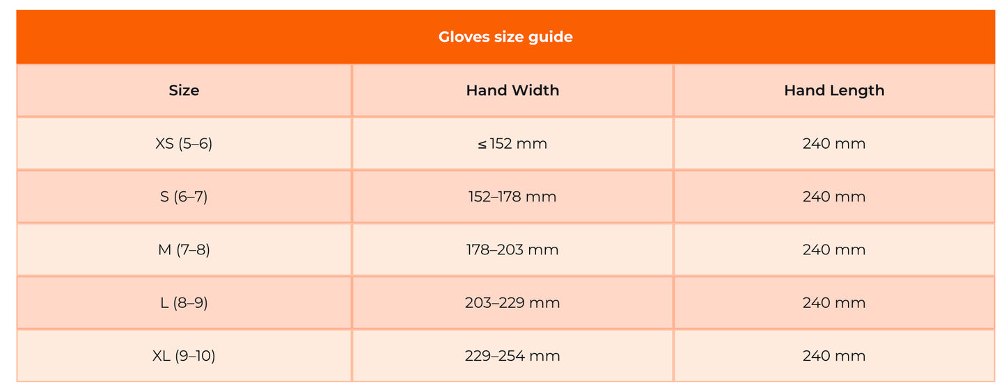 Orange Nitrile Gloves (Improved Grip) 8 Mil I 1000 Pieces