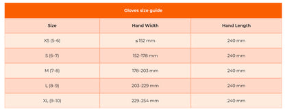 Orange Nitrile Gloves (Improved Grip) 8 Mil I 1000 Pieces